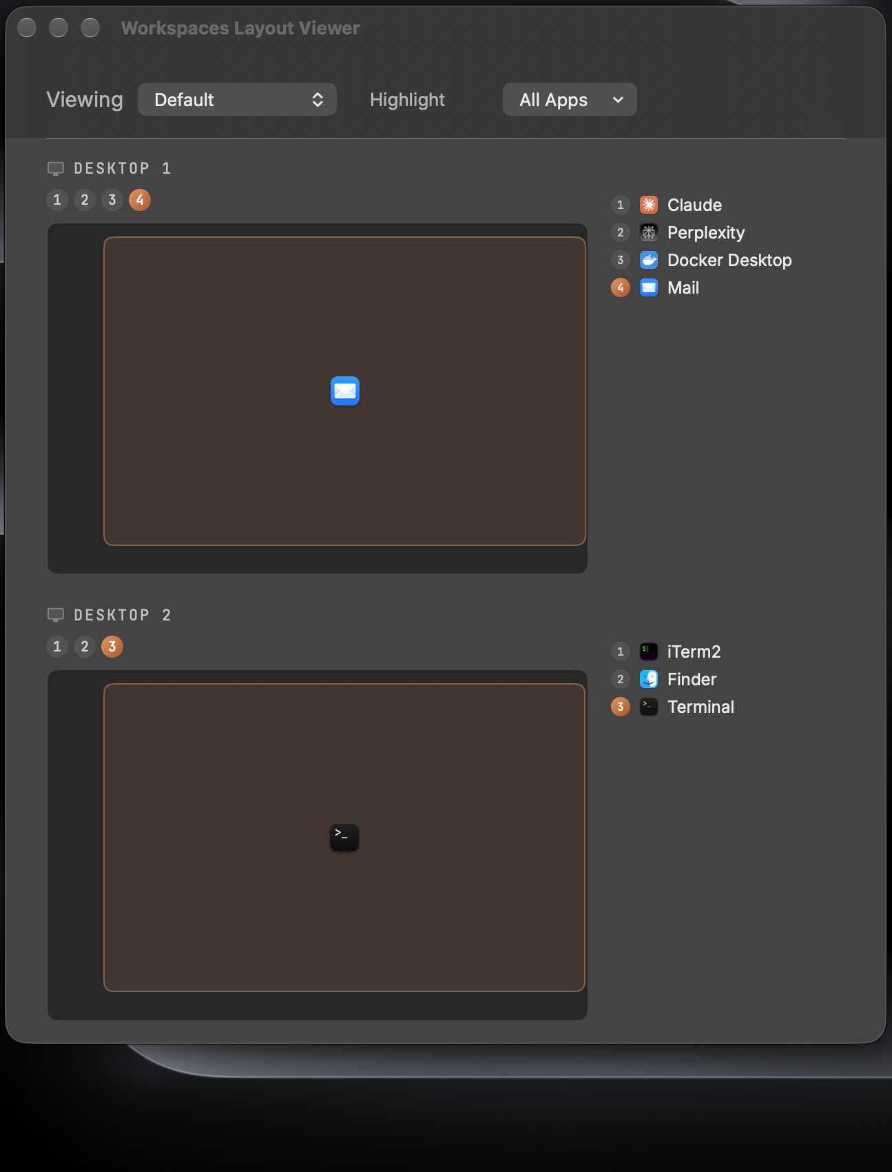 Workspaces View Layout window showing every desktop and app placement in a saved profile